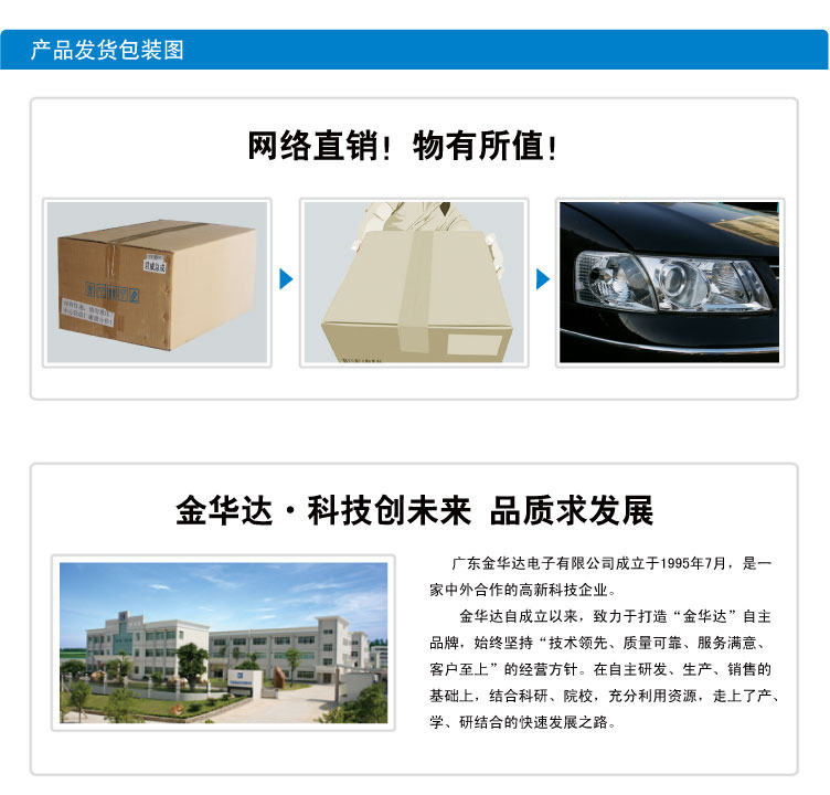 大眾帕薩特B5雙光透鏡大燈總成21