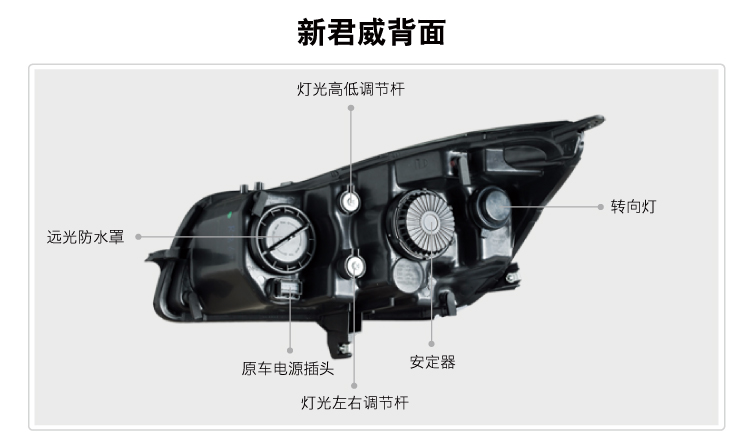 別克君威Q5透鏡氙氣大燈總成06