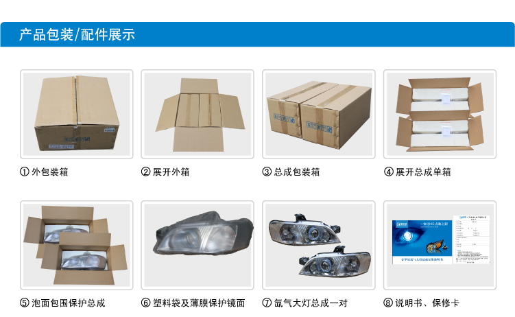 別克君威Q5透鏡氙氣大燈總成22