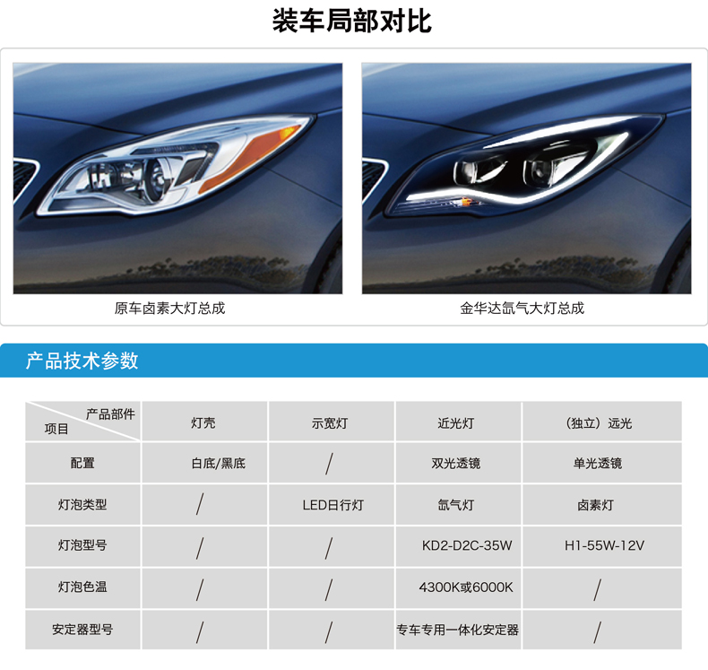 別克君威雙光透鏡大燈總成03