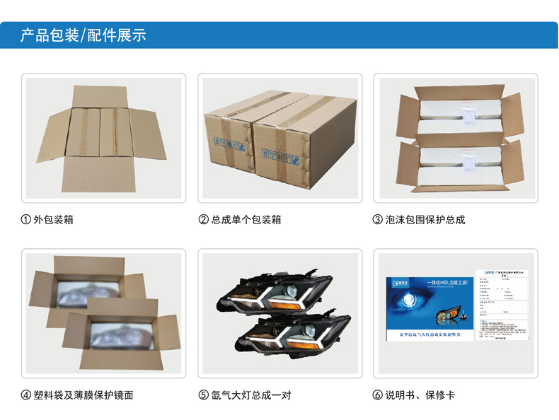 豐田凱美瑞Q5雙光透鏡大燈總成15