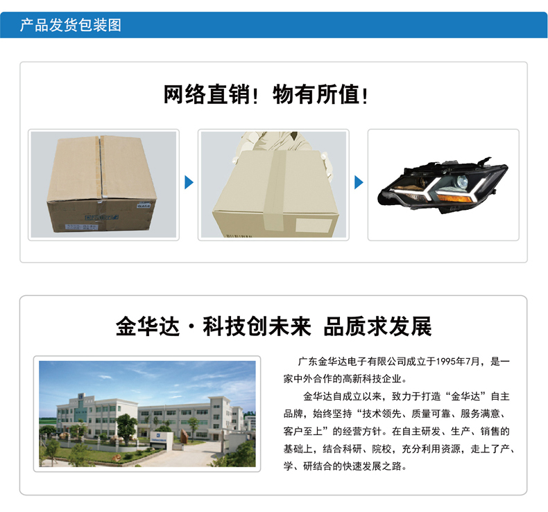 豐田凱美瑞Q5雙光透鏡大燈總成16