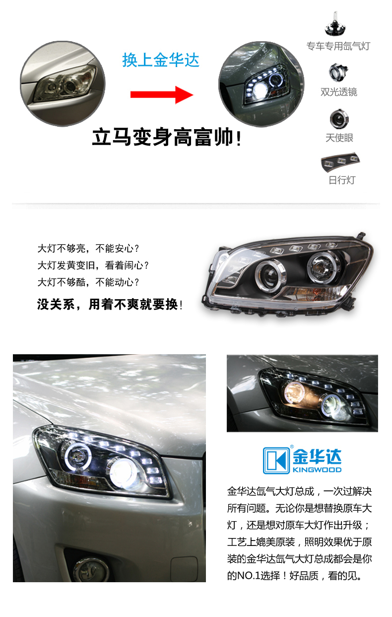 豐田RAV4雙光透鏡大燈總成02