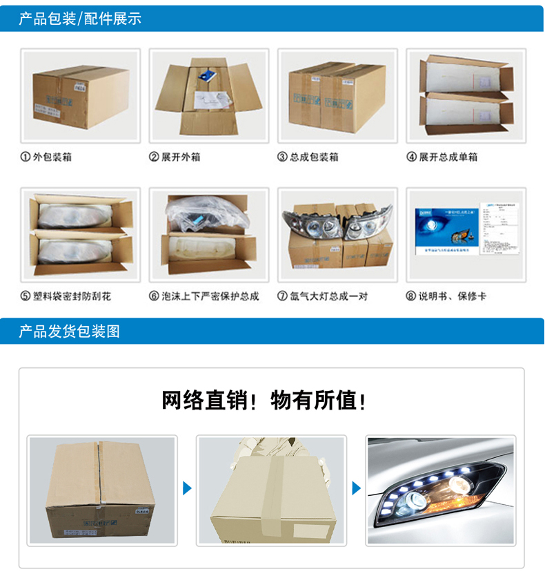 豐田RAV4雙光透鏡大燈總成20