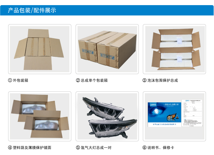 豐田RAV4 LED日行燈氙氣大燈總成19