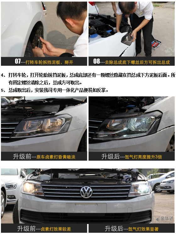 朗逸專車專用一體化氙氣燈改裝3