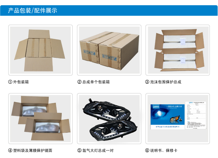 大眾邁騰光導日行燈雙光透鏡氙氣大燈總成15