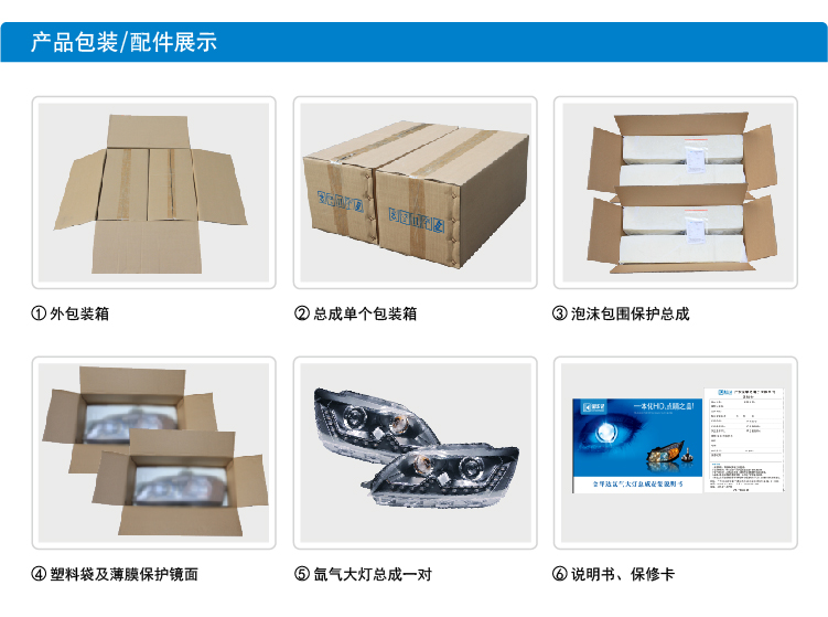 大眾12款桑塔納氙氣Q5雙光透鏡大燈總成 16