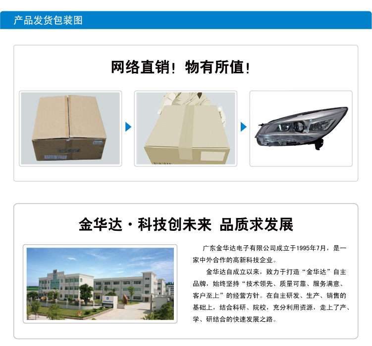 福特翼虎氙氣雙光透鏡升高配大燈總成21