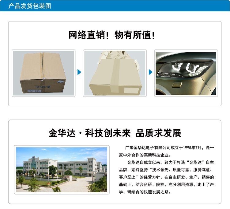 福特翼虎日行燈氙氣大燈Q5透鏡大燈總成17