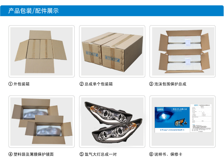 現(xiàn)代ix35LED日光燈雙光透鏡氙氣大燈總成 16