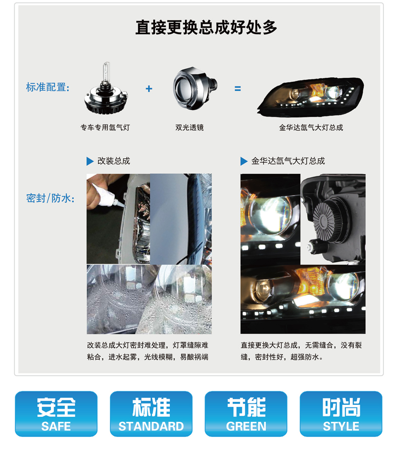 奔騰09款B50 Q5透鏡氙氣大燈總成 13