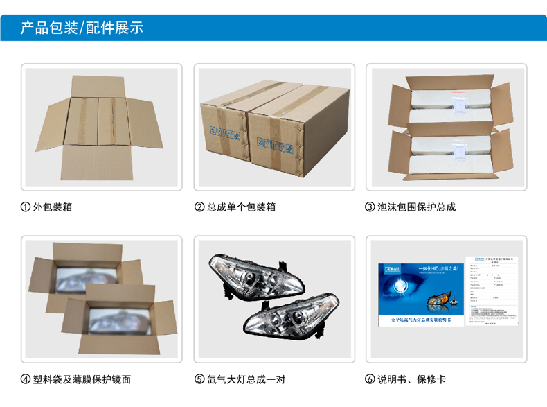 奔騰B50 LED天使眼Q5透鏡氙氣大燈總成16