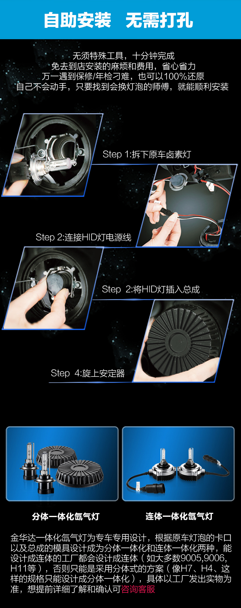 金華達專車專用HID一體化氙氣燈19