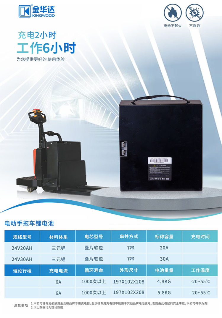 積威高性能全合成機油0W-40SN級4LSPC潤滑油08