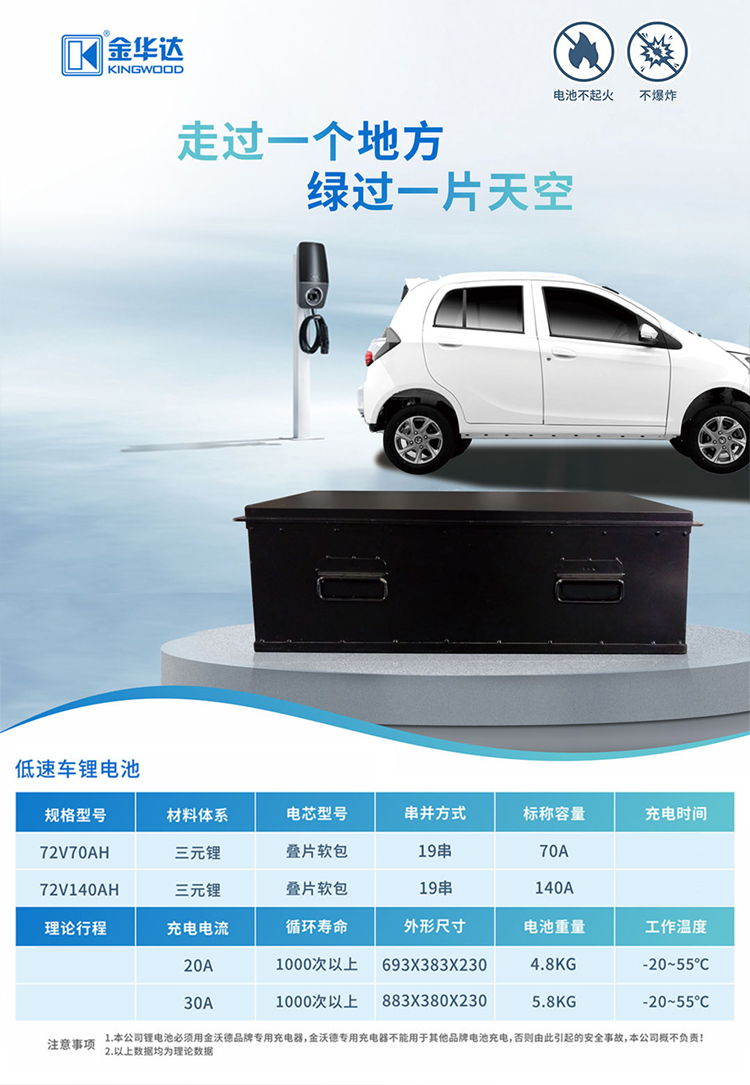 積威高性能全合成機油0W-40SN級4LSPC潤滑油06