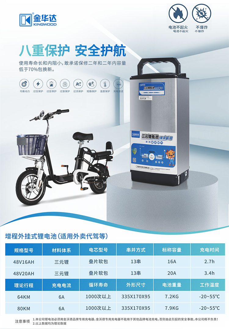 積威高性能全合成機油0W-40SN級4LSPC潤滑油13