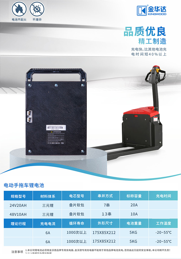 積威高性能全合成機油0W-40SN級4LSPC潤滑油09