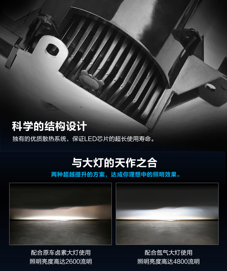 汽車LED近寬燈雙透鏡前霧燈總成改裝07