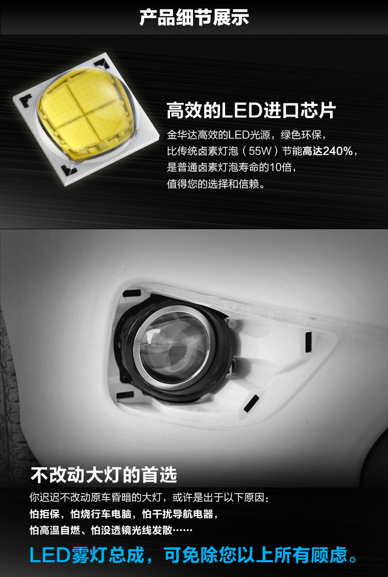 汽車LED近寬燈雙透鏡前霧燈總成改裝06